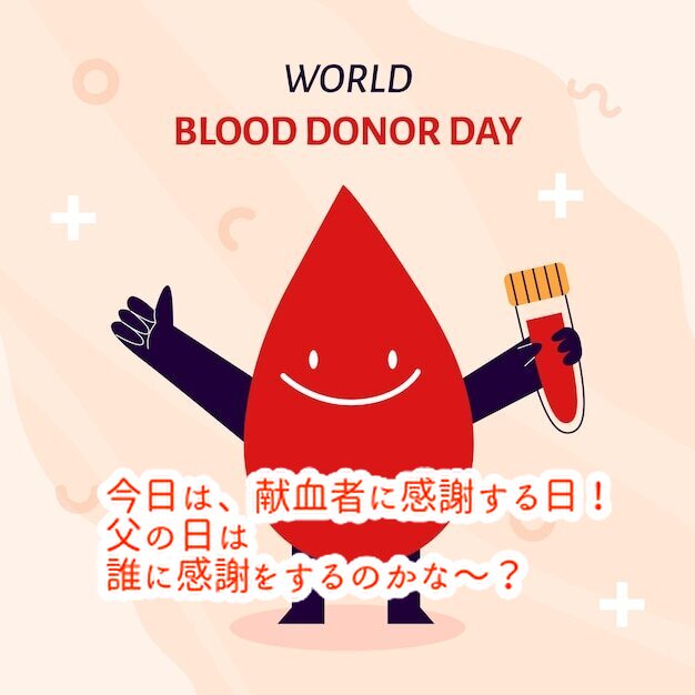 世界献血者デーは献血者に感謝をする日です！では父の日は誰に感謝をする日でしょうか？...