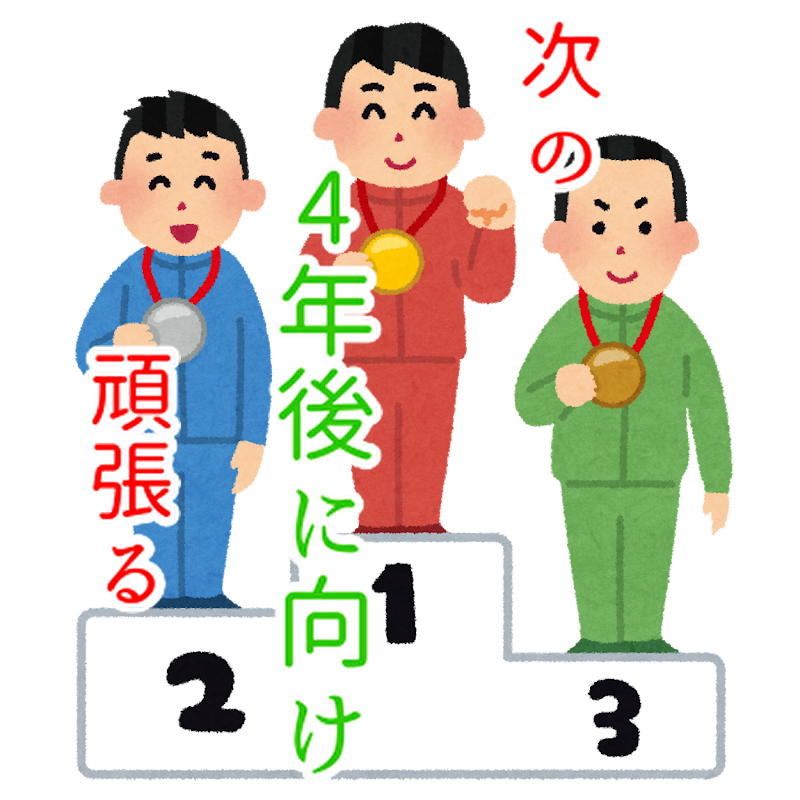 ４年後のオリンピックを目指すアスリート！菓子職人も４年を目指しています！...