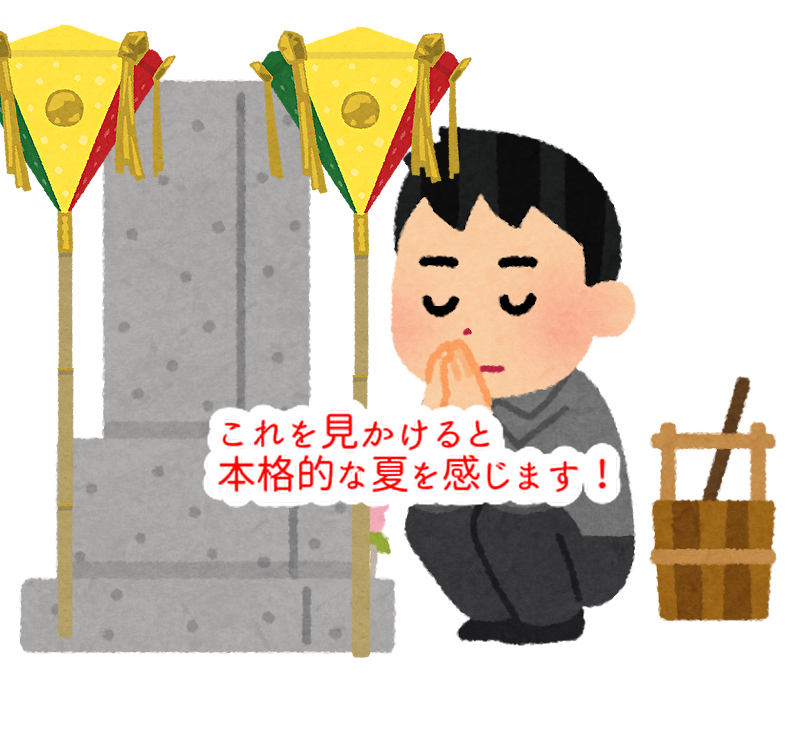 夏の始まりは何で感じる?盆灯篭・セミ・かき氷?それとも桃?...