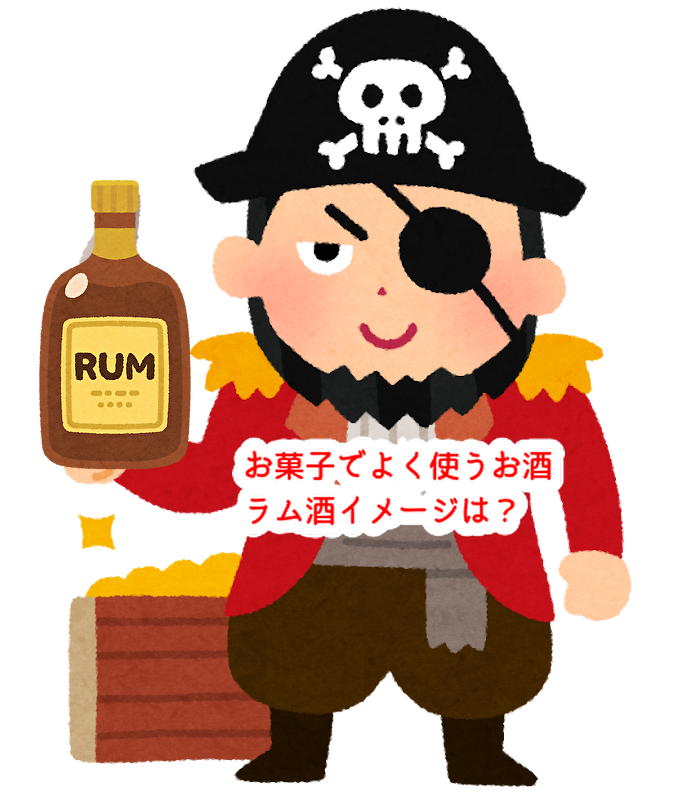 ラム酒好きの洋菓子職人は、この飲み方をお勧めします!あのアーティストもラム酒好き...