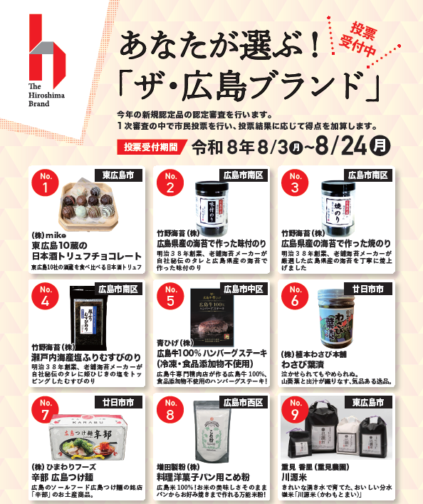 ザ・広島ブラントに挑戦しています！ご協力よろしくお願いいたします...